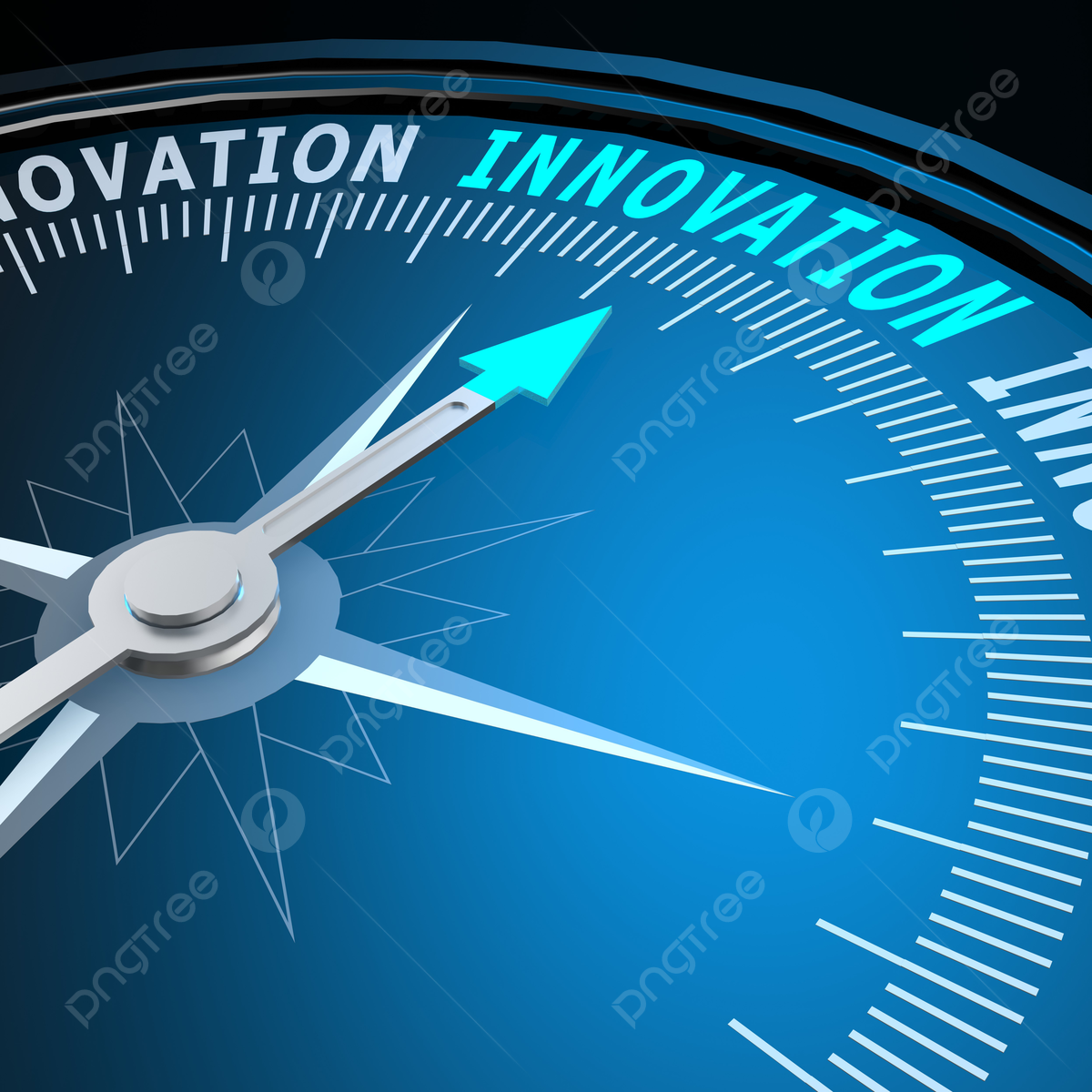 منظومة الابتكار