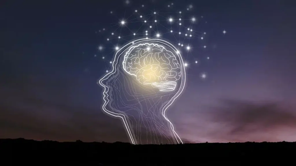 الابتكار في الشركات