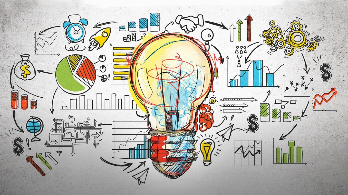 التفكير التصميمي