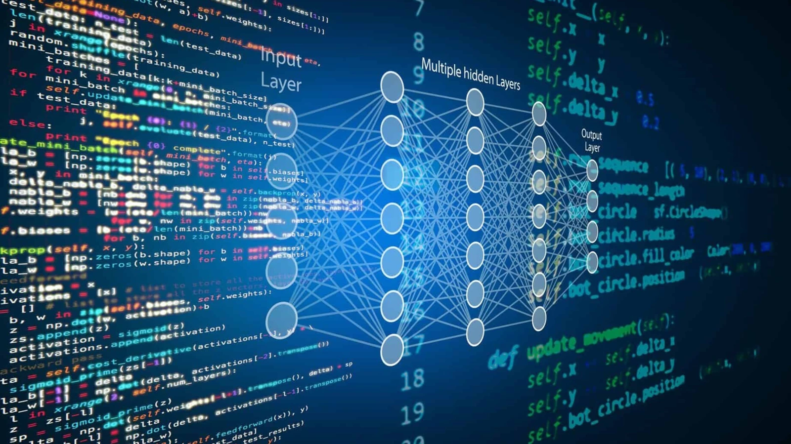 البيانات الضخمة والابتكار