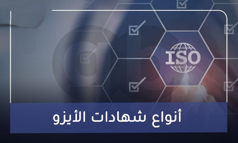 What is ISO certification?