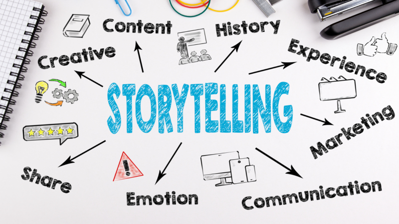 The art of storytelling in marketing